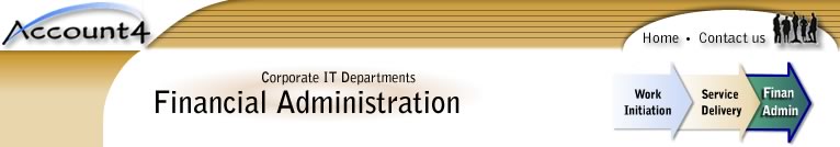 Administration