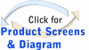 Click for Product Screens & Diagram